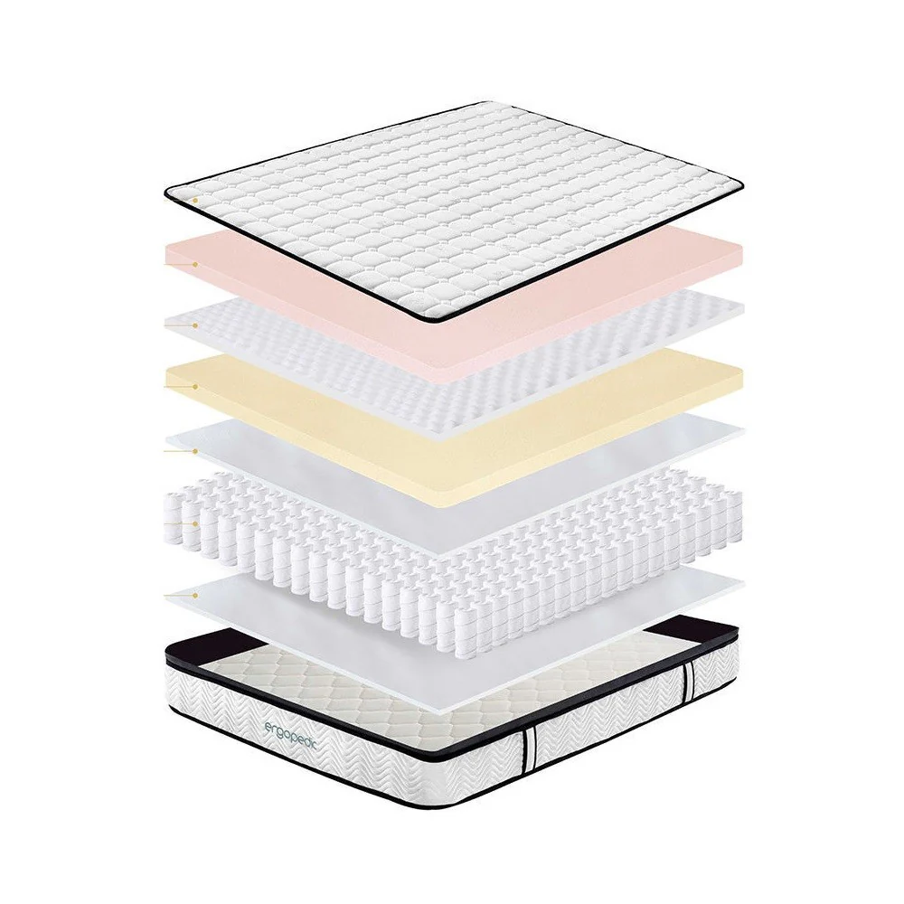 Ergopedic Pocket Spring Mattress-King - Image 3