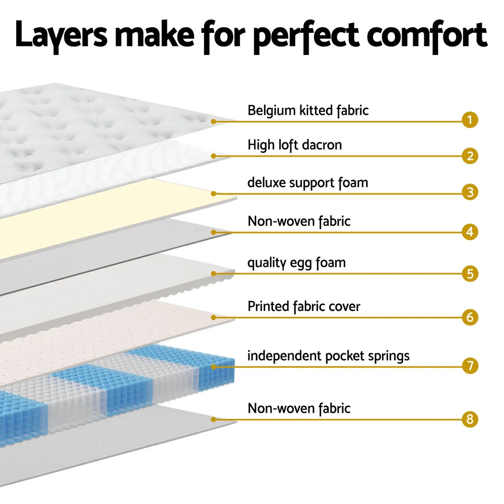 Giselle Bedding 31cm Mattress Euro Top King Single - Image 5