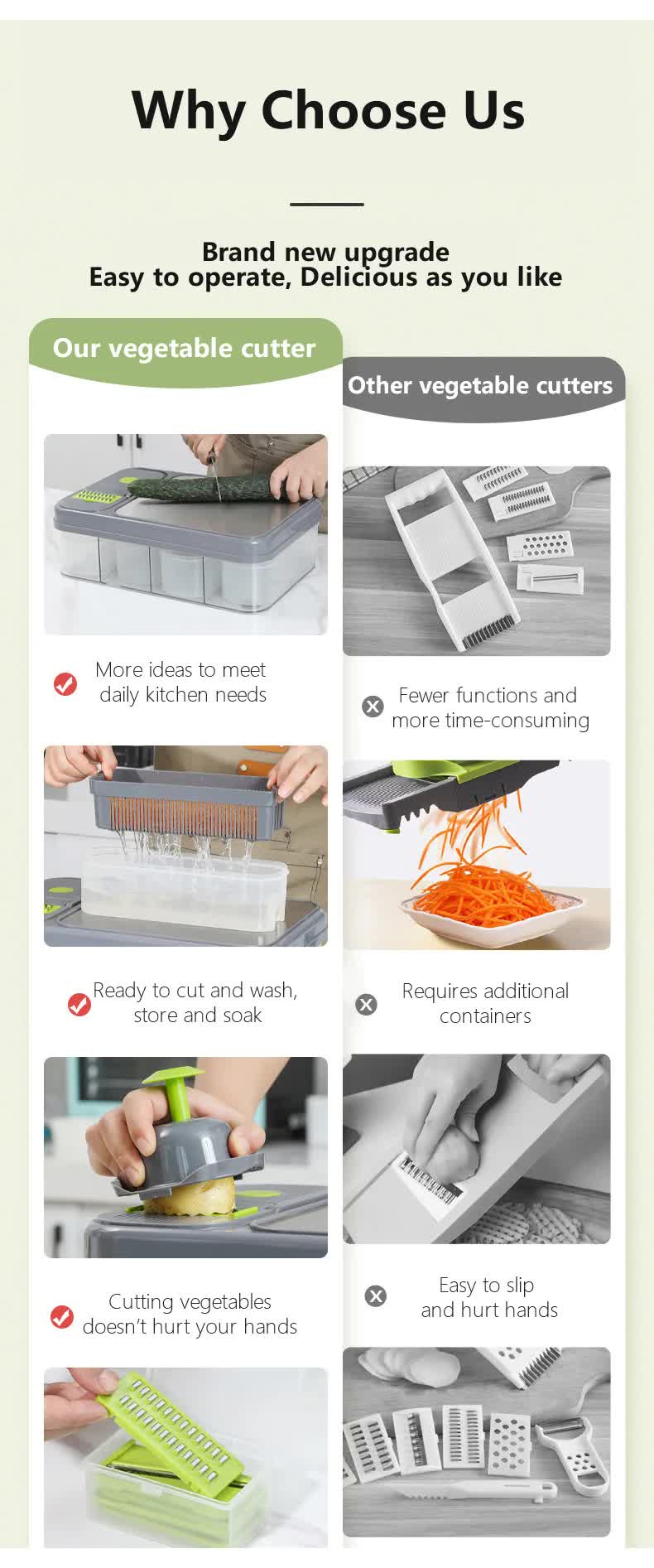 Green And Grey Ultimate 12-in-1 Multi-Functional Vegetable Slicer Dicer Chopper - Mandoline with Storage Containers & Drain Basket - Image 5