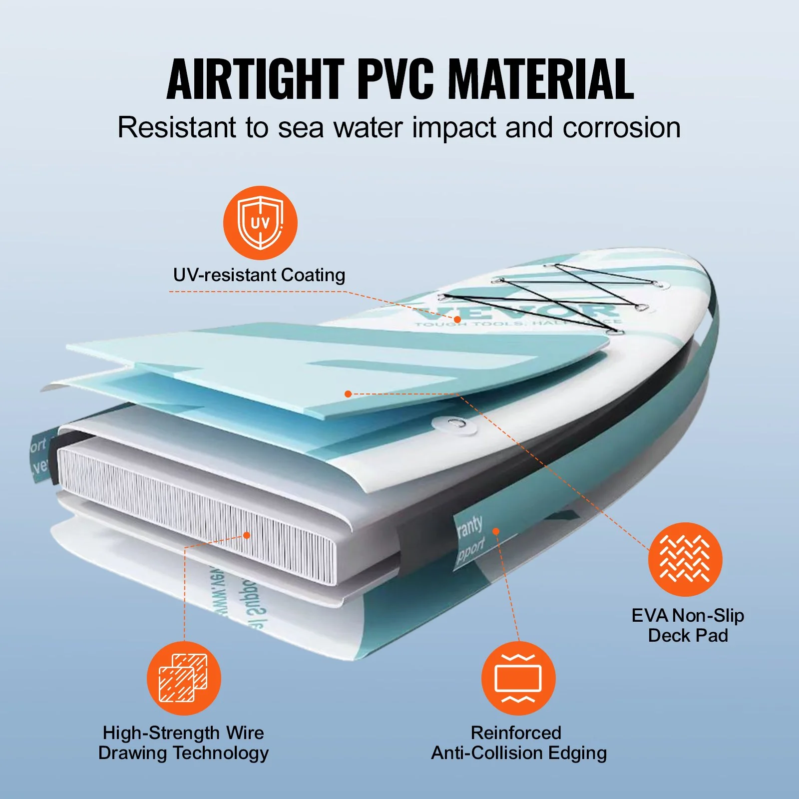 VEVOR Inflatable Stand Up Paddle Board, 152 mm Wide SUP Paddleboard, with Board Accessories, Pump, Paddle, Fin, Phone Bag, Backpack, Ankle Leash, Repair Kit, Non-slip Deck for Youth & Adults - Image 3